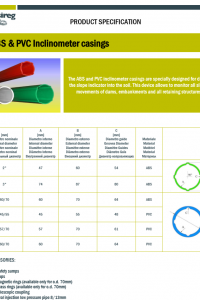 Inclinometer_casings