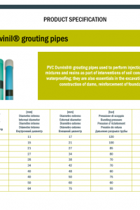 PVC_durvinil_grouting_pipes_in_rolls