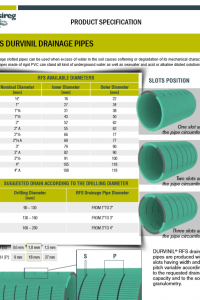 Durvinil_slotted_pipes