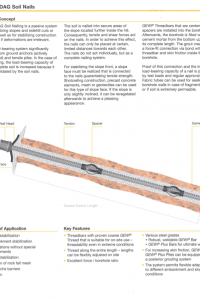 Dywidag soil nails