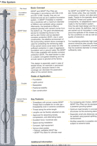 Gewi pile system